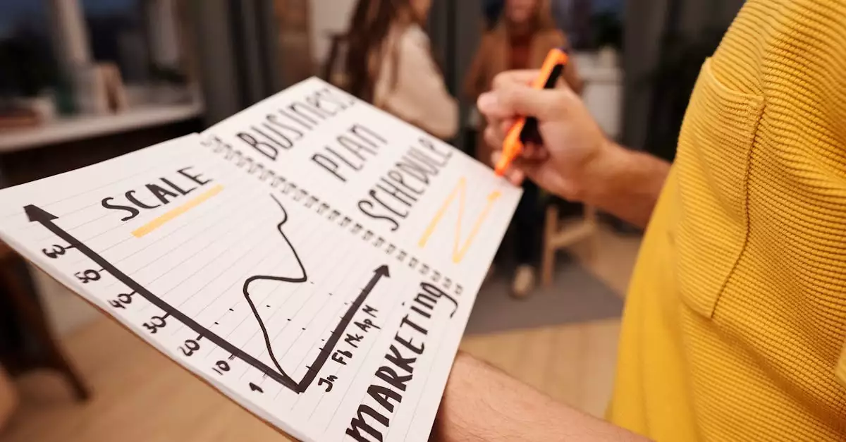 ai tools for business plans example